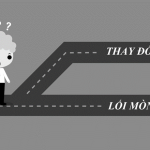 Giải mã xu hướng đổi logo của các thương hiệu