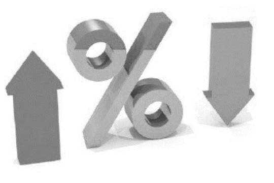 Nghịch lý lãi suất trên thị trường trái phiếu doanh nghiệp