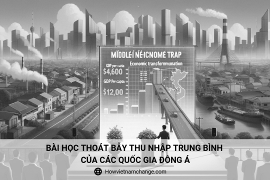 Bài học thoát bẫy thu nhập trung bình của các quốc gia Đông Á